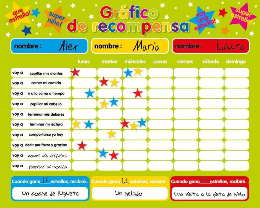 tabla-recompensas-estrellas-e1467617809793