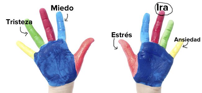 Eliminar estrés de padres e hijos con la técnica japonesa de felicidad