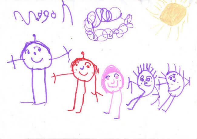 Las etapas de la escritura infantil.