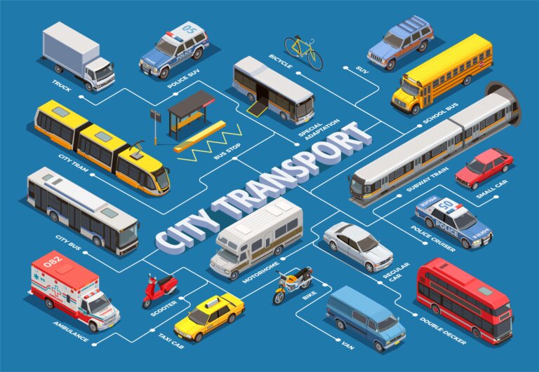 Libros sobre medios de transporte