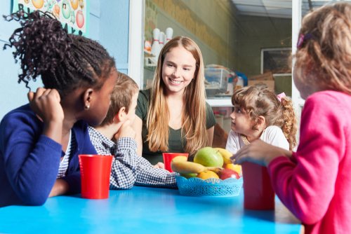 Tipos de pedagogías.