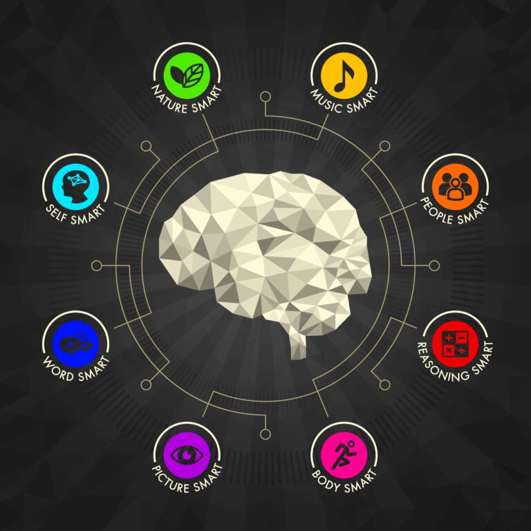 Potenciar las inteligencias múltiples en el hogar