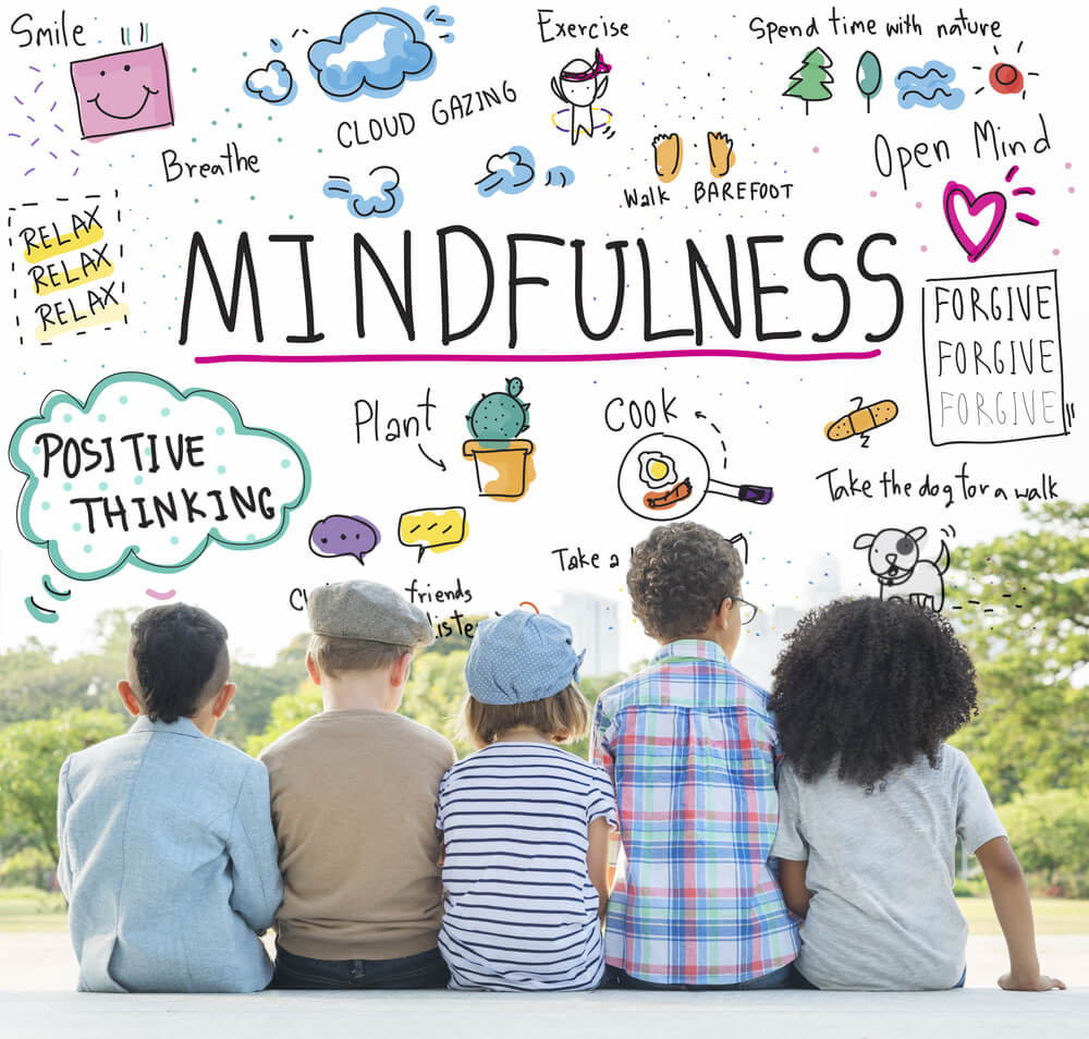 An image of children sitting on a bench with text related to mindfulness written above their heads.
