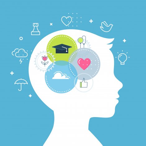 Las competencias socioemocionales en los niños