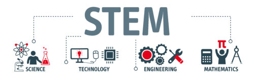 ¿Qué es la educación STEM?