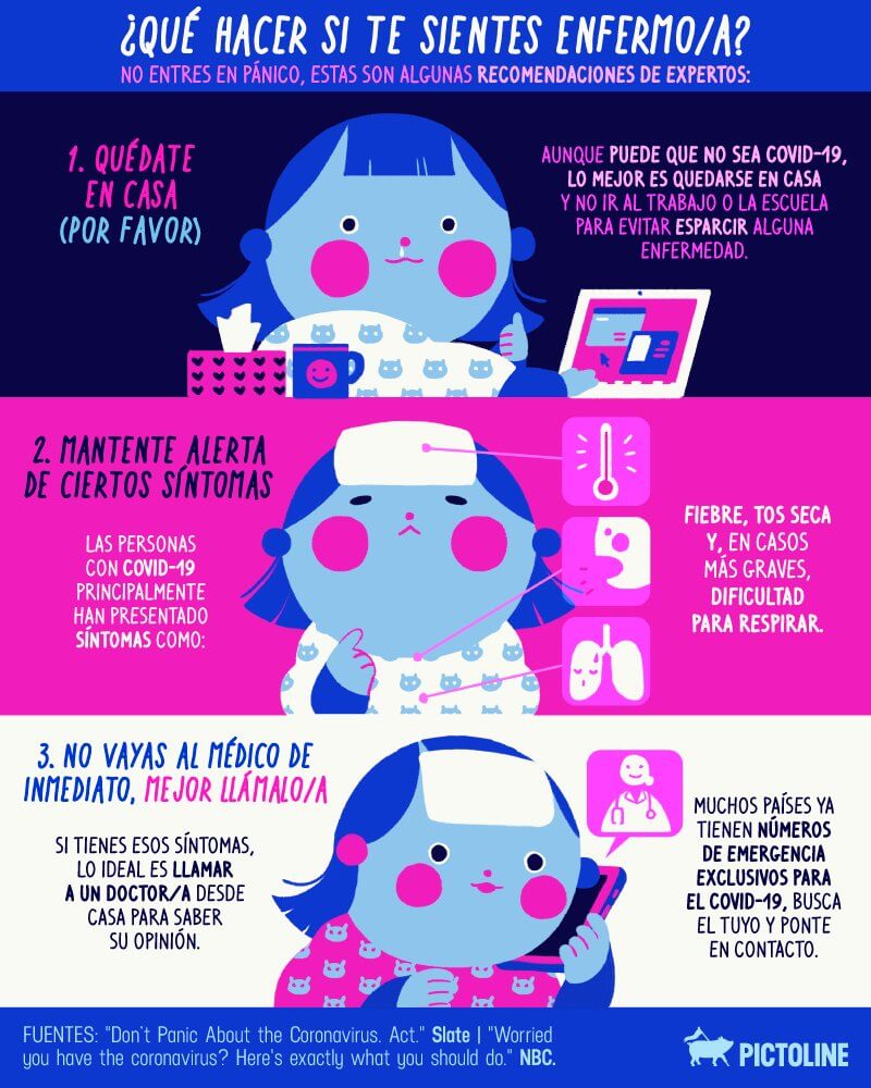 Que Pasa Si Te Aguantas La Tos