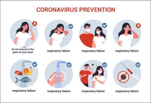 Prevenciones ante el coronavirus.