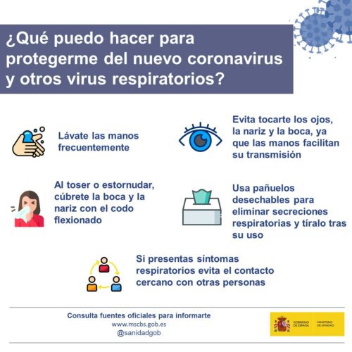 Recomendaciones para prevenir el coronavirus.