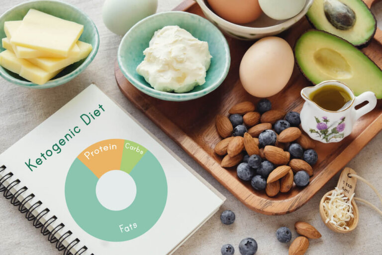 Dieta Cetogenica El Protocolo De Una Alimentacion Efectiva