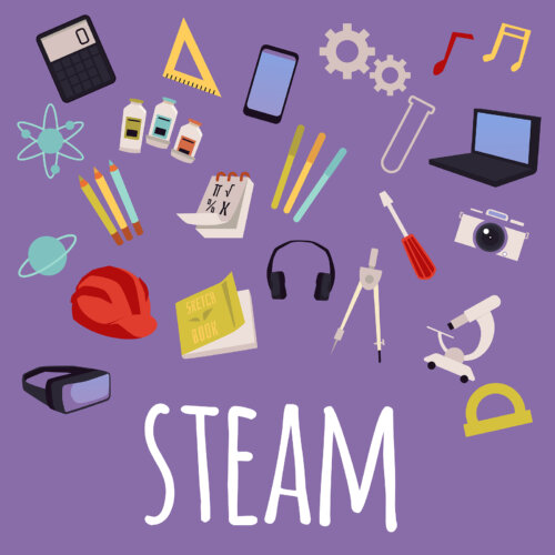 Educación STEAM: ¿en qué consiste?
