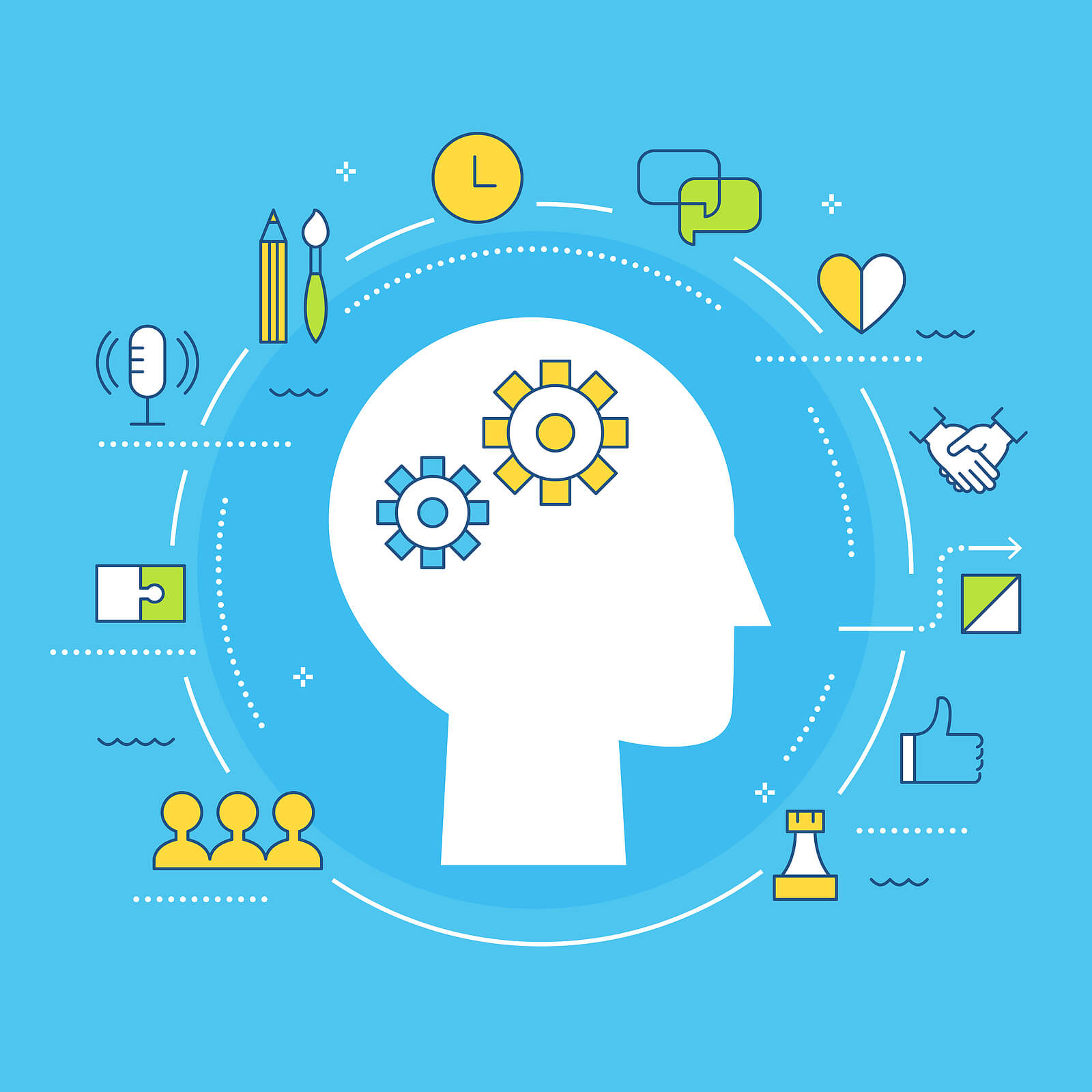 La teoría de las inteligencias múltiples