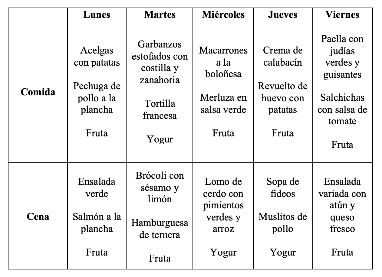 Menú con cenas saludables.