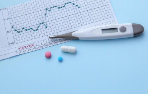 registro temperatura basal termometro pildoras
