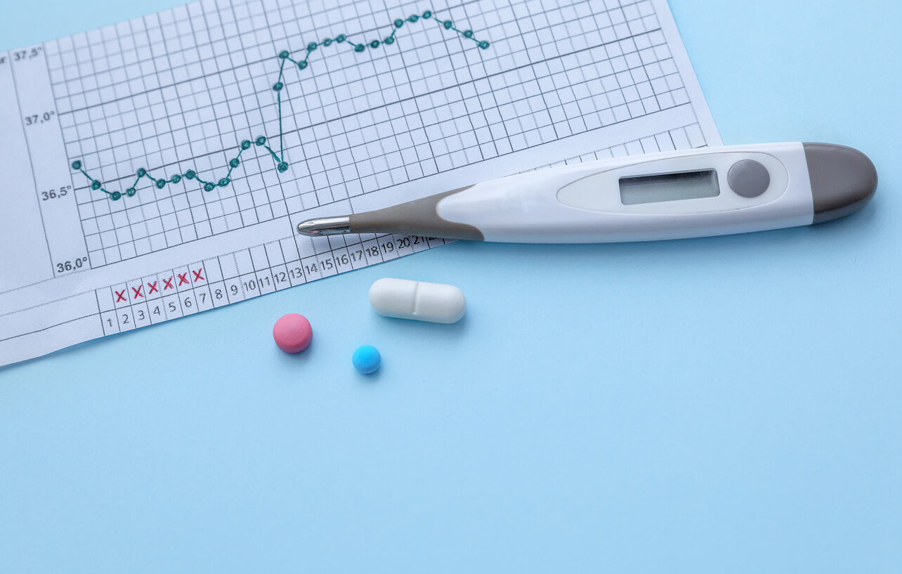 ¿Qué es un termómetro basal?
