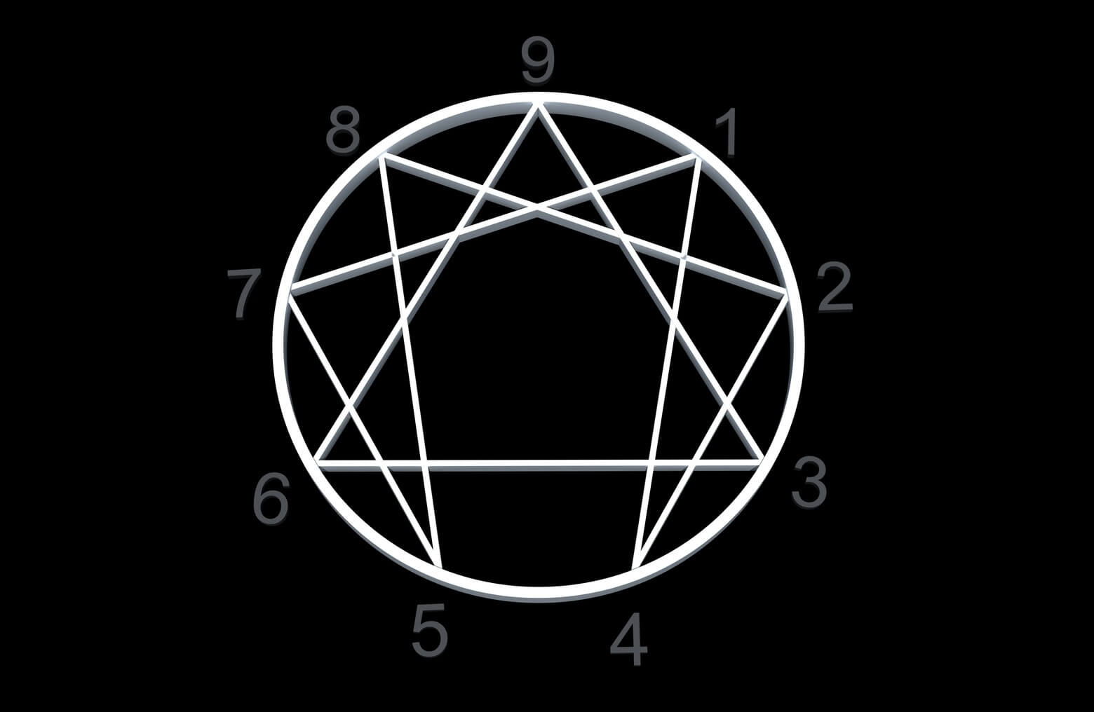 El eneagrama infantil: una técnica para conocer cómo es tu hijo